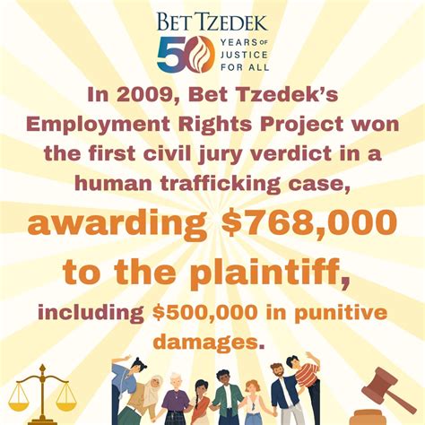 bet tzedek employment rights project.